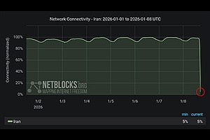 شامگاه پنجشنبه ۱۸ دی ۱۴۰۴، اینترنت در ایران به طور کامل قطع شد/ استارلینک رایگان شد