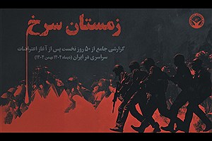 گزارش هرانا از اعتراضات دی و بهمن ۱۴۰۴؛ اسامی ۷۰۰۷ کشته‌شده به دست جمهوری اسلامی منتشر شد